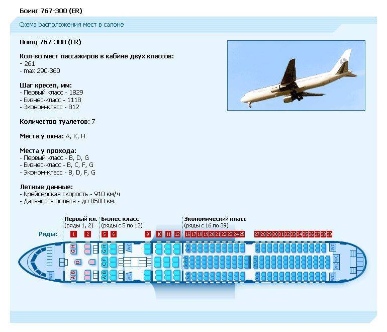 Boeing 737-300: схемы салона, расположение лучших мест, характеристики самолета - авиа - гид
