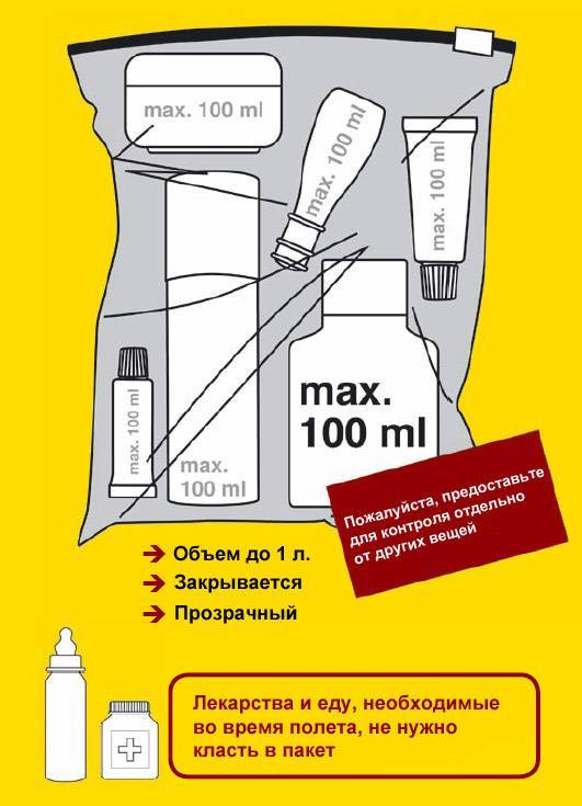 Правила перевоза лекарств в самолетах в россию и из россии