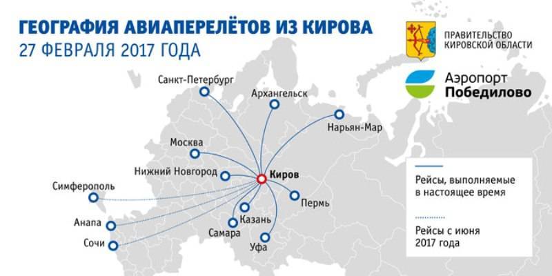 Список аэропортов санкт-петербурга и сколько их всего