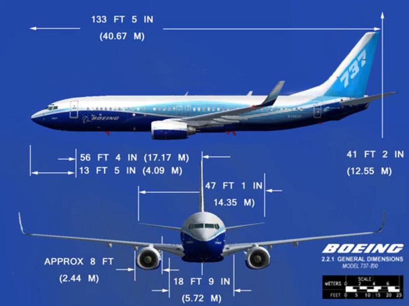 Сколько весит пассажирский самолет: вес Боинга 747