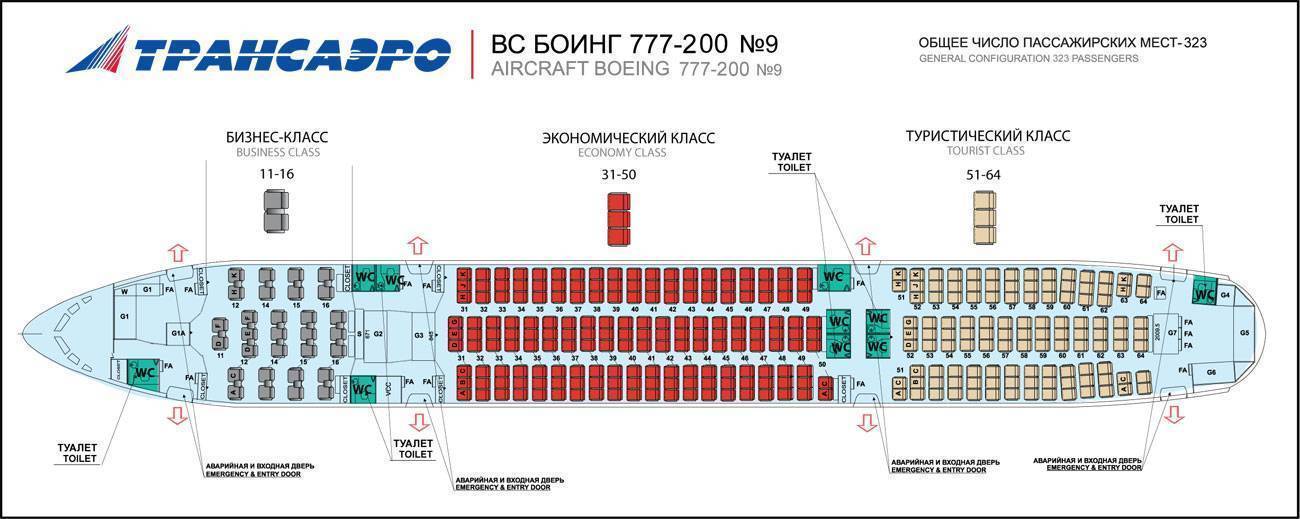 Боинг 777-300 "аэрофлот" схема салона и лучшие места