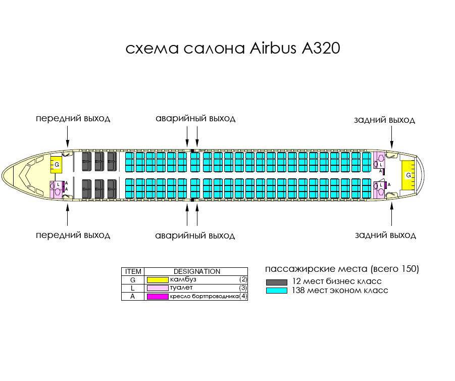 Схема салона Airbus A320 Аэробус