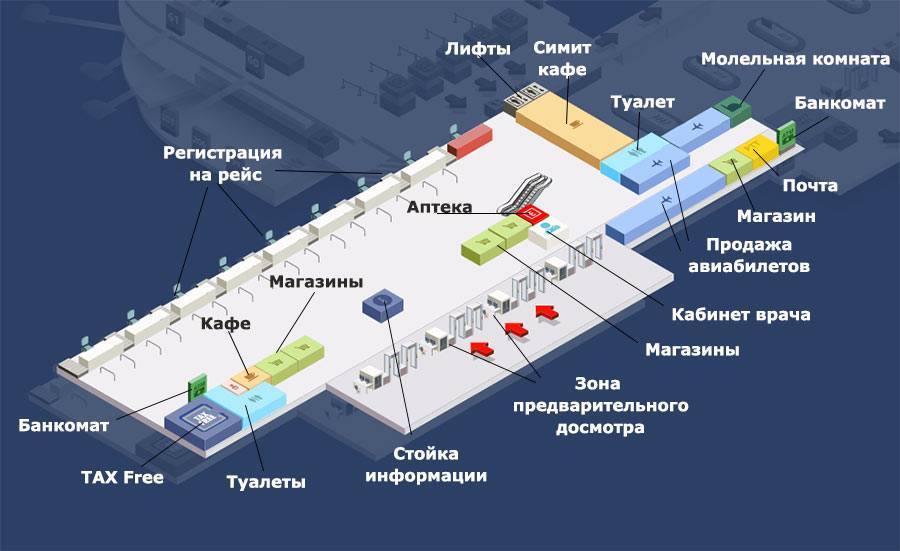 Бизнес и vip-залы в аэропорту внуково: описание, расположение