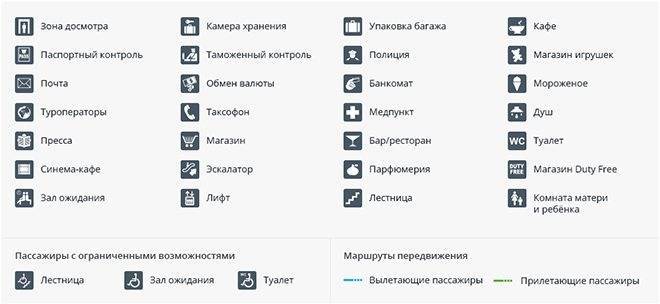 Аэропорт барнаула. онлайн-табло прилетов и вылетов, сайт, расписание 2021, гостиница, как добраться на туристер.ру