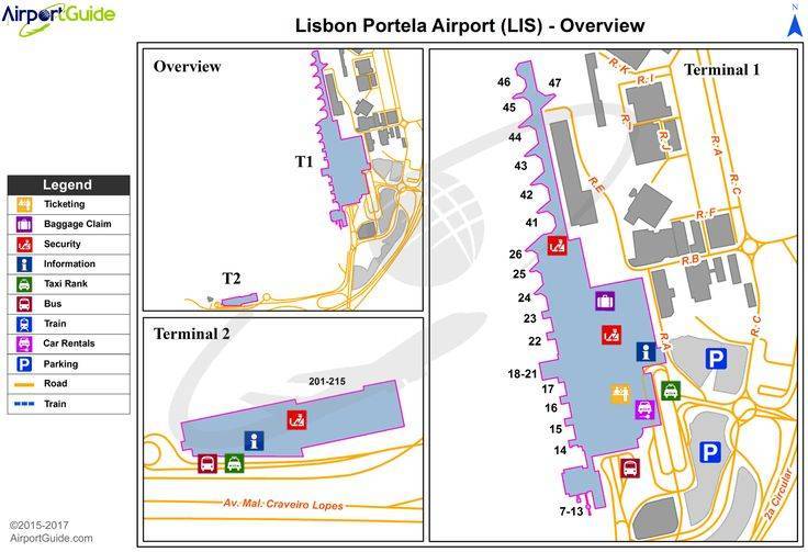 Аэропорт портела лиссабон — сайт на русском языке