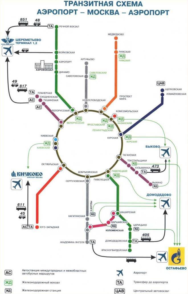 Курский вокзал казанский вокзал как добраться метро