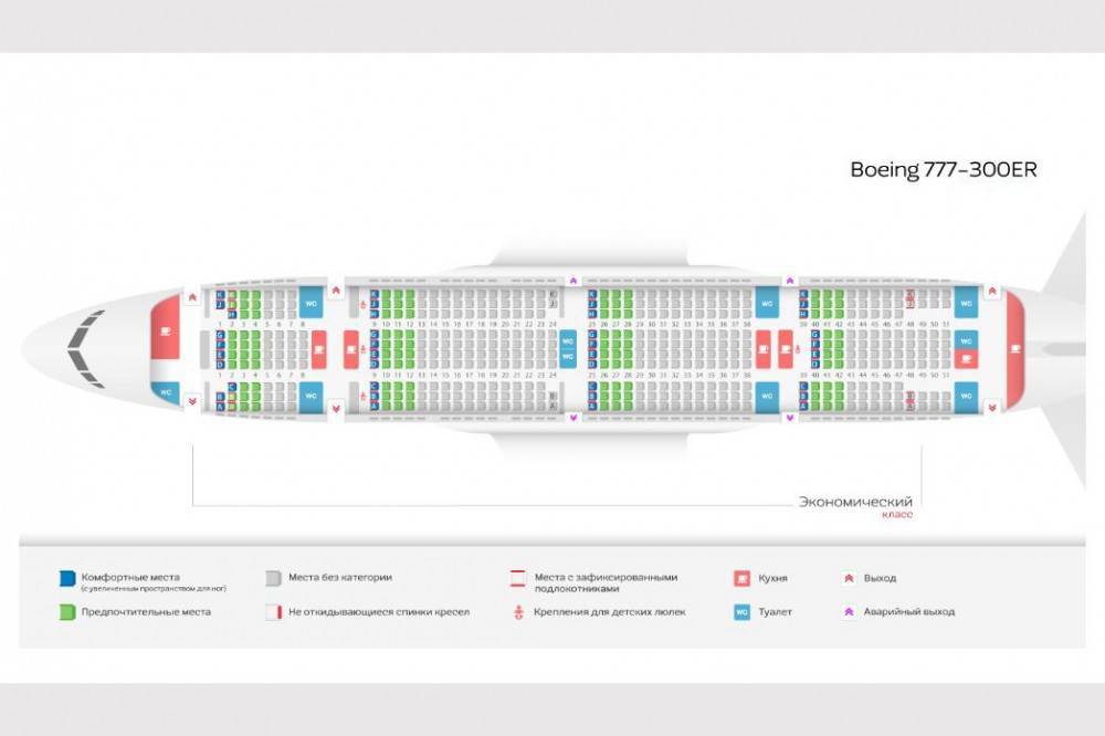 Boeing 777-300er emirates: схема салона и лучшие места