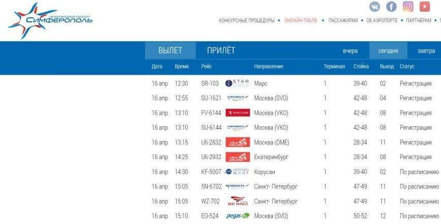 Аэропорт Анкары Эсенбога: фото, схема, официальный сайт