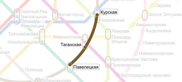 От курского вокзала до аэропорта домодедово: как добраться и сколько времени займёт дорога?