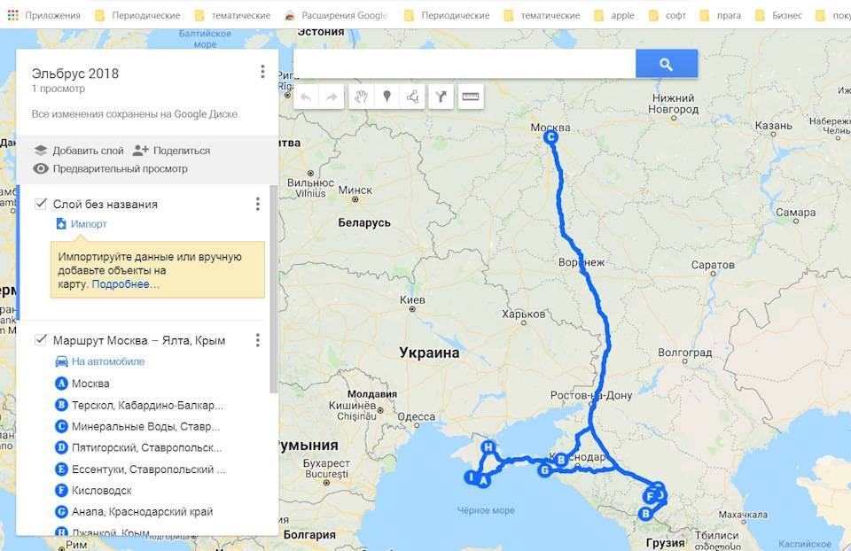 Как добраться до ялты из москвы: самолет, поезд, автобус или автомобиль?