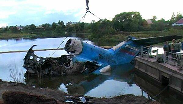 Авиакатастрофа локомотива 7 сентября 2011 года: погибшие, кто выжил