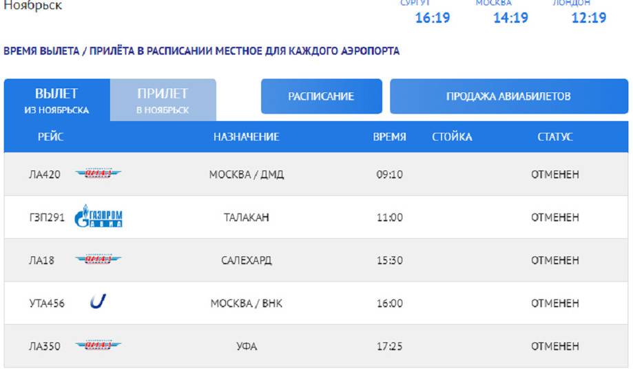 Какое время указывается в авиабилетах местное или московское