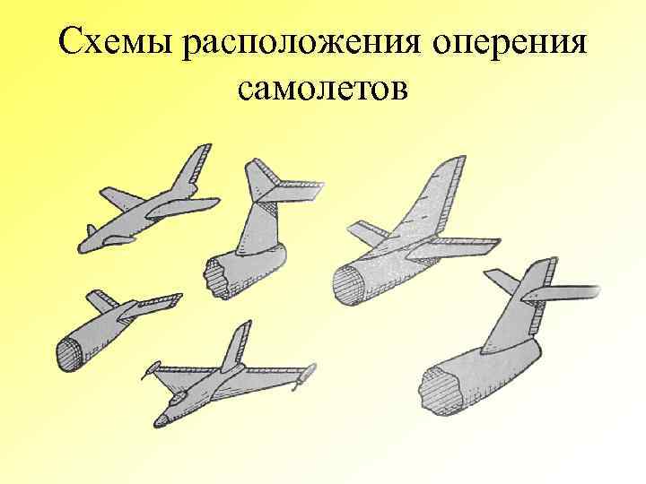 Как устроен самолет — названия частей самолета