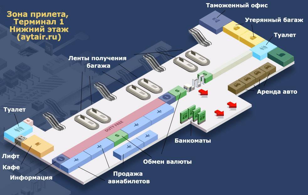 Аэропорт «ремезов», тобольск — официальный сайт, расписание рейсов 2021, билеты, фото, как добраться