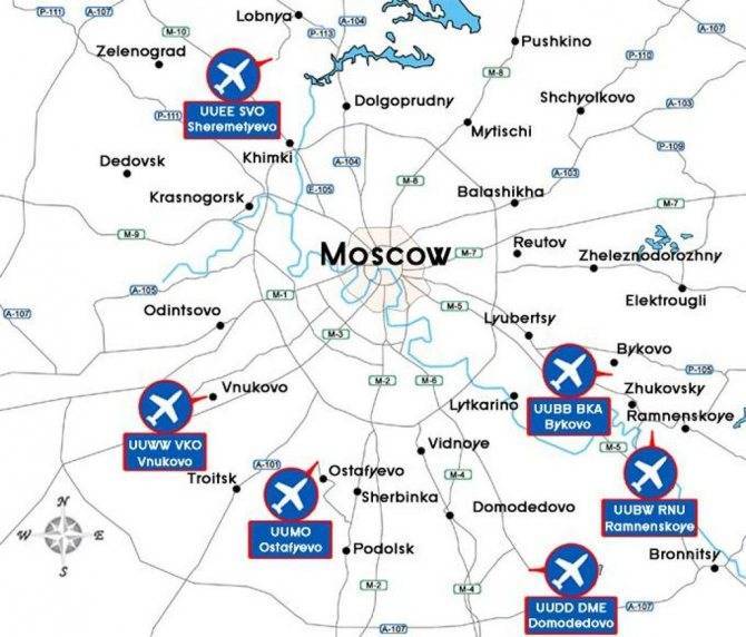 Аэропорты Москвы: названия, список