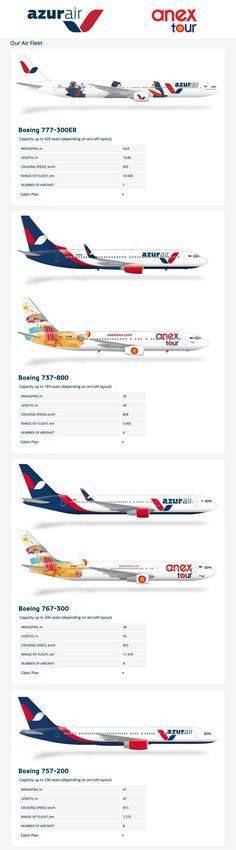 Авиакомпания азур эйр — регистрация на рейс онлайн