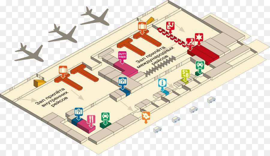 Аэропорт пхукета, как добраться, обустройство, терминалы, табло.
