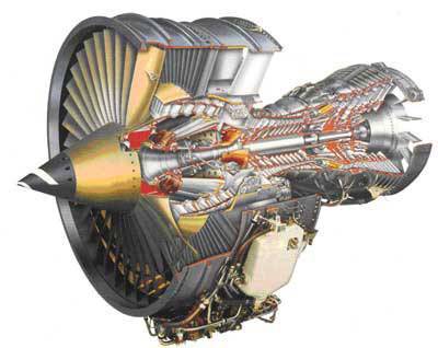 Принцип работы реактивного и турбореактивного двигателя самолета и ракеты
