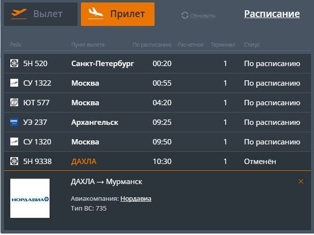 Аэропорт мурманск - онлайн табло, расписание рейсов, вылет прилет самолетов международный контакты телефон справочная служба официальный сайт авиабилеты