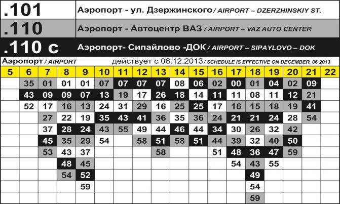 Как добраться из уфы в нефтекамск: автобус, маршрутка, такси, машина. расстояние, цены на билеты и расписание 2021 на туристер.ру