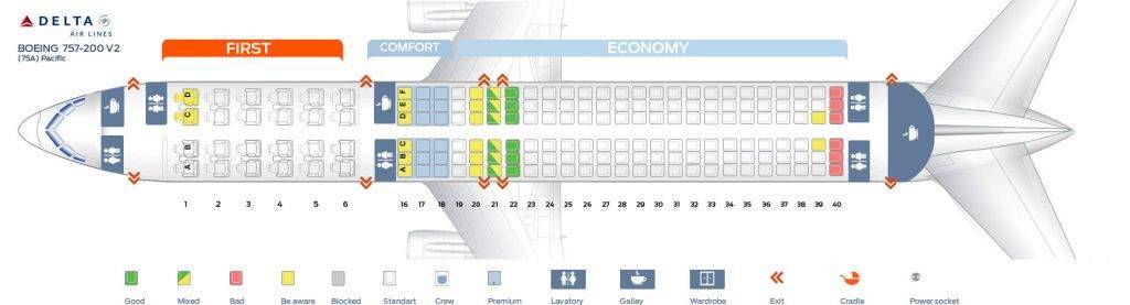 Лучшие места boeing 757-200 азур эйр: схема самолета