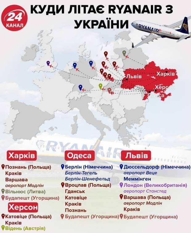 Поиск авиабилетов ryanair на русском - ryanair.com.ru | райанэйр | авиабилеты