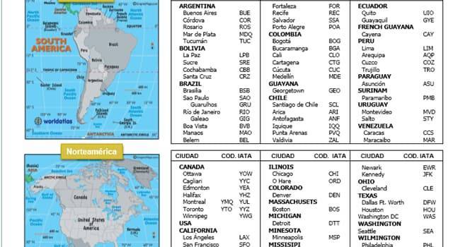Названия и коды авиакомпаний мира