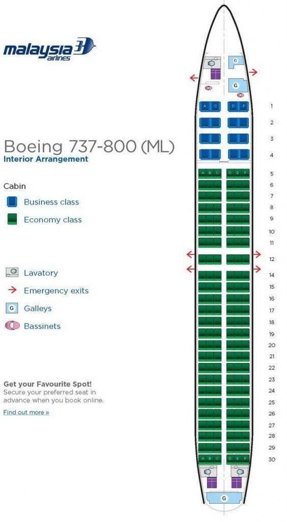 Обзор boeing 737-900 — выбираем лучшие места