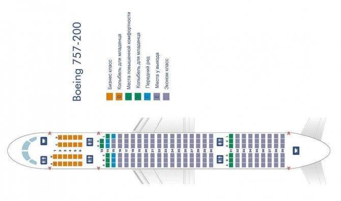 Boeing 737-500: схема салона, расположение лучших мест, характеристики самолета