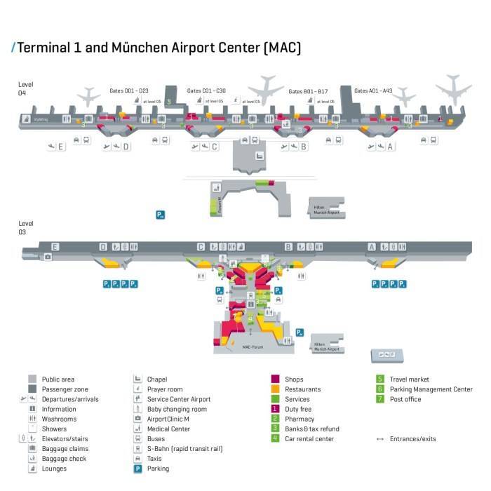 Аэропорт мюнхена: описание, схема, как добраться :: syl.ru