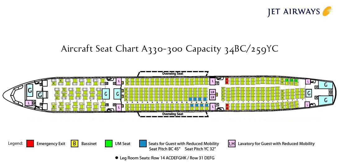 Аэробус а330-300 аэрофлот: схема салона, лучшие места - самолет