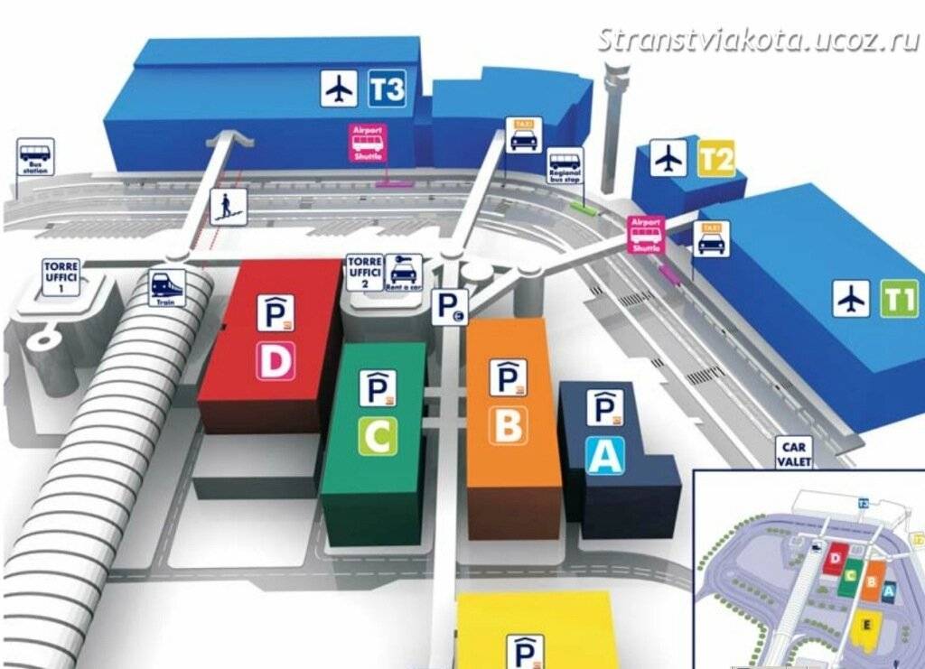 Аэропорт рима фьюмичино и как добраться до вокзала термини