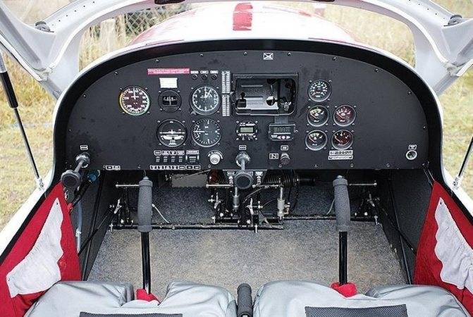 Системы и органы управления самолетом — основы пилотирования