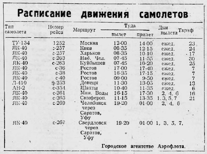 Расписание самолетов иваново москва аэропорт южный г