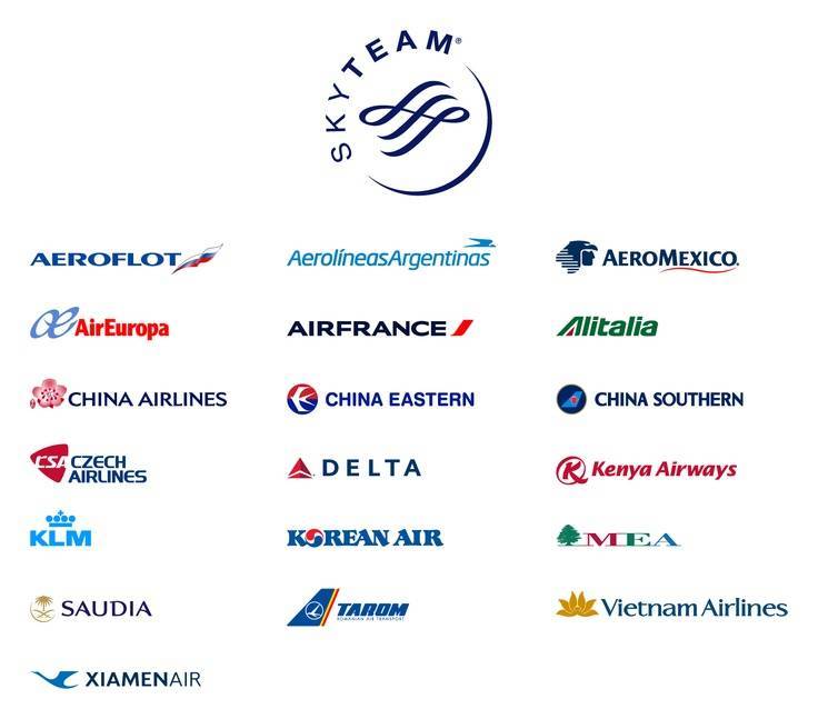 Авиакомпании — участники альянса «SkyTeam»