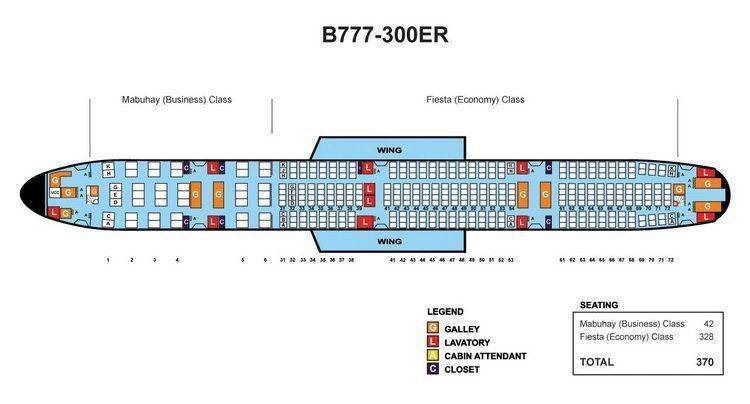 Boeing 777-300er emirates схема салона лучшие места в самолете с фото