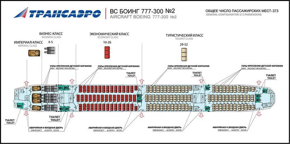 Boeing 747-400: схема салона и лучшие места