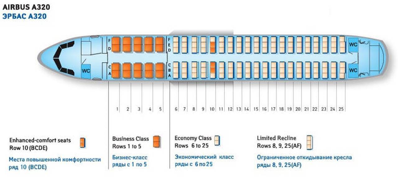 Схема airbus a319: лучшие места в салоне самолета