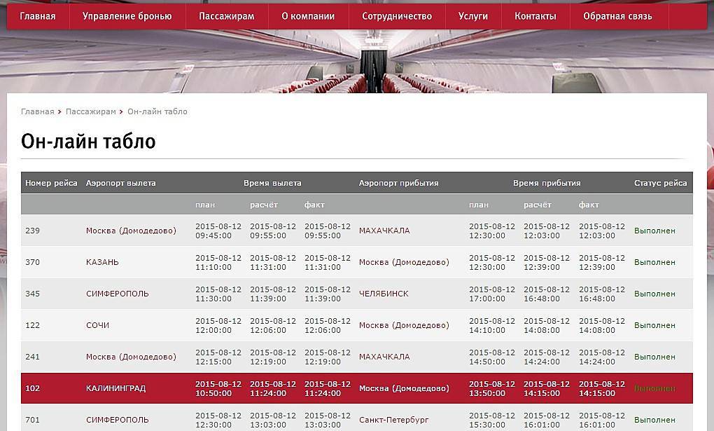 Авиакомпания «ред вингс» билеты на чартер red wings airlines | официальный сайт авиа чартер