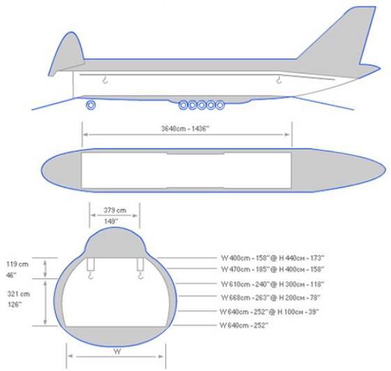 Самолет ан-124 руслан: фото, технические характеристики, вес, грузоподъемность, размеры