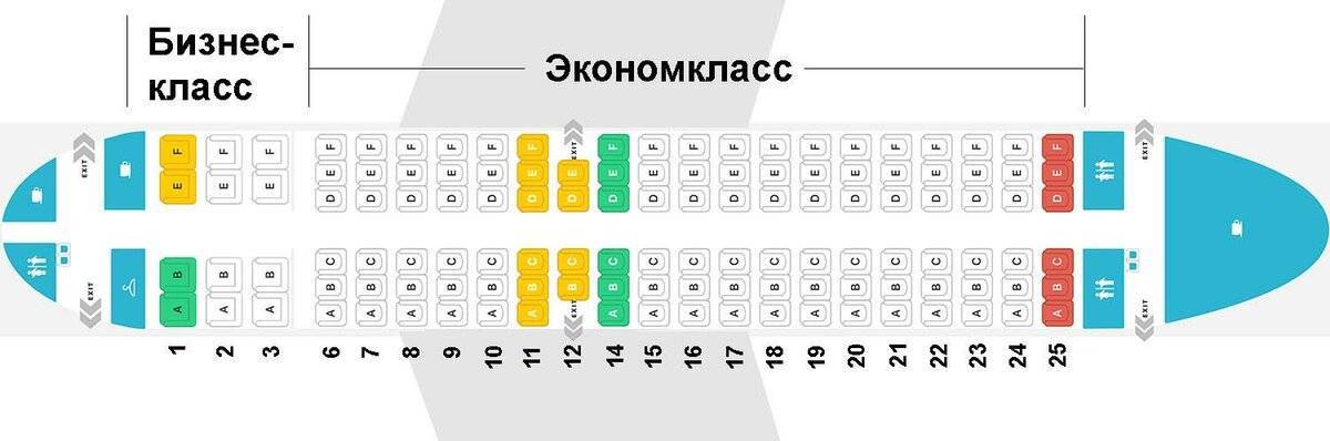 Схема салона боинг 737 800 авиакомпания россия