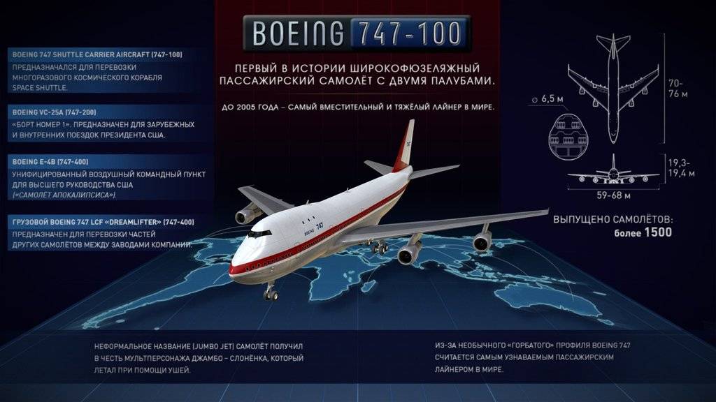 Боинг 747-400: схема салона, выбор лучших мест, характеристики самолета, вместимость, вес