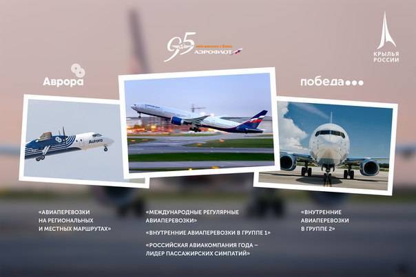 Список дочерних компаний аэрофлота россии - туристический портал