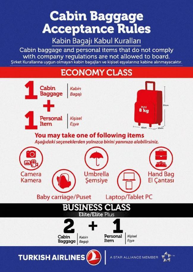 Turkish airlines - авиакомпания турецкие авиалинии, нормы провоза багажа и ручной клади - 2021 - страница 59