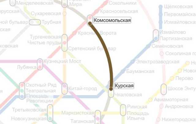 Сравнение 8 способов добраться с ярославского вокзала до аэропорта домодедово