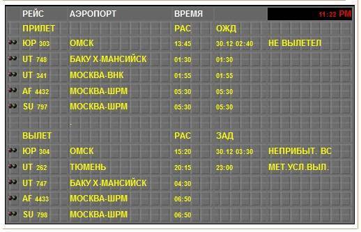 Аэропорт ханты-мансийск: расписание рейсов на онлайн-табло, фото, отзывы и адрес