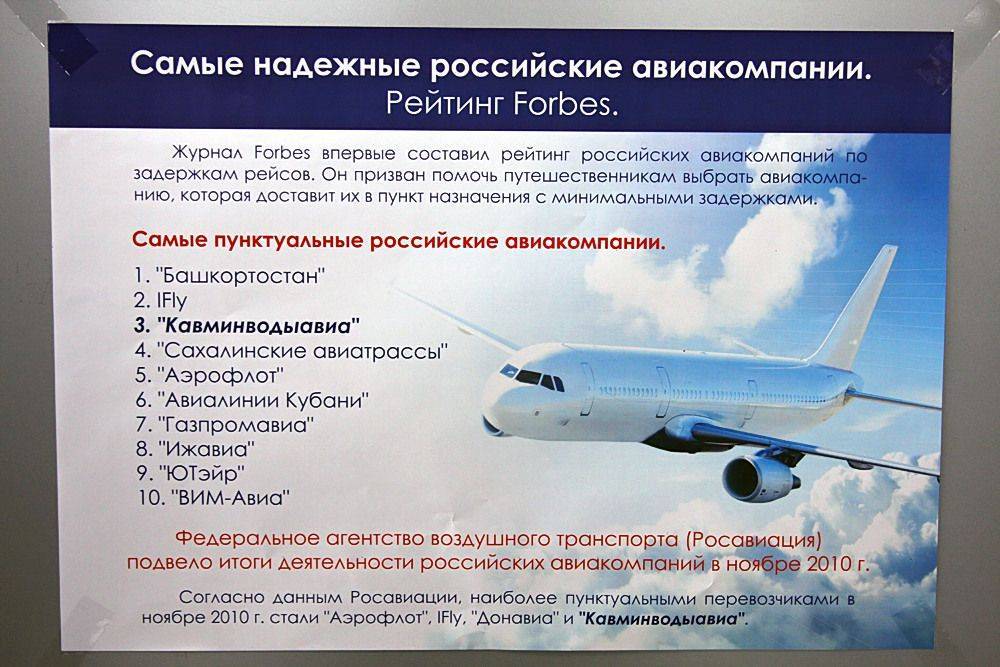 Лучшие авиакомпании россии