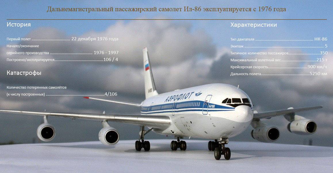 Схема салона Ил-86: фото, вместимость пассажиров