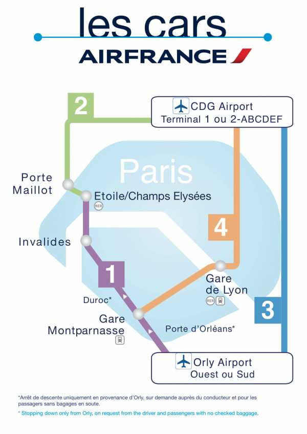 Как из аэропорта орли добраться до центра парижа?