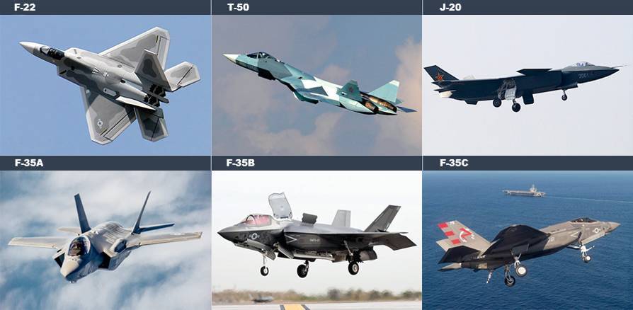Военные самолеты ввс россии и мира видео, фото, картинки смотреть